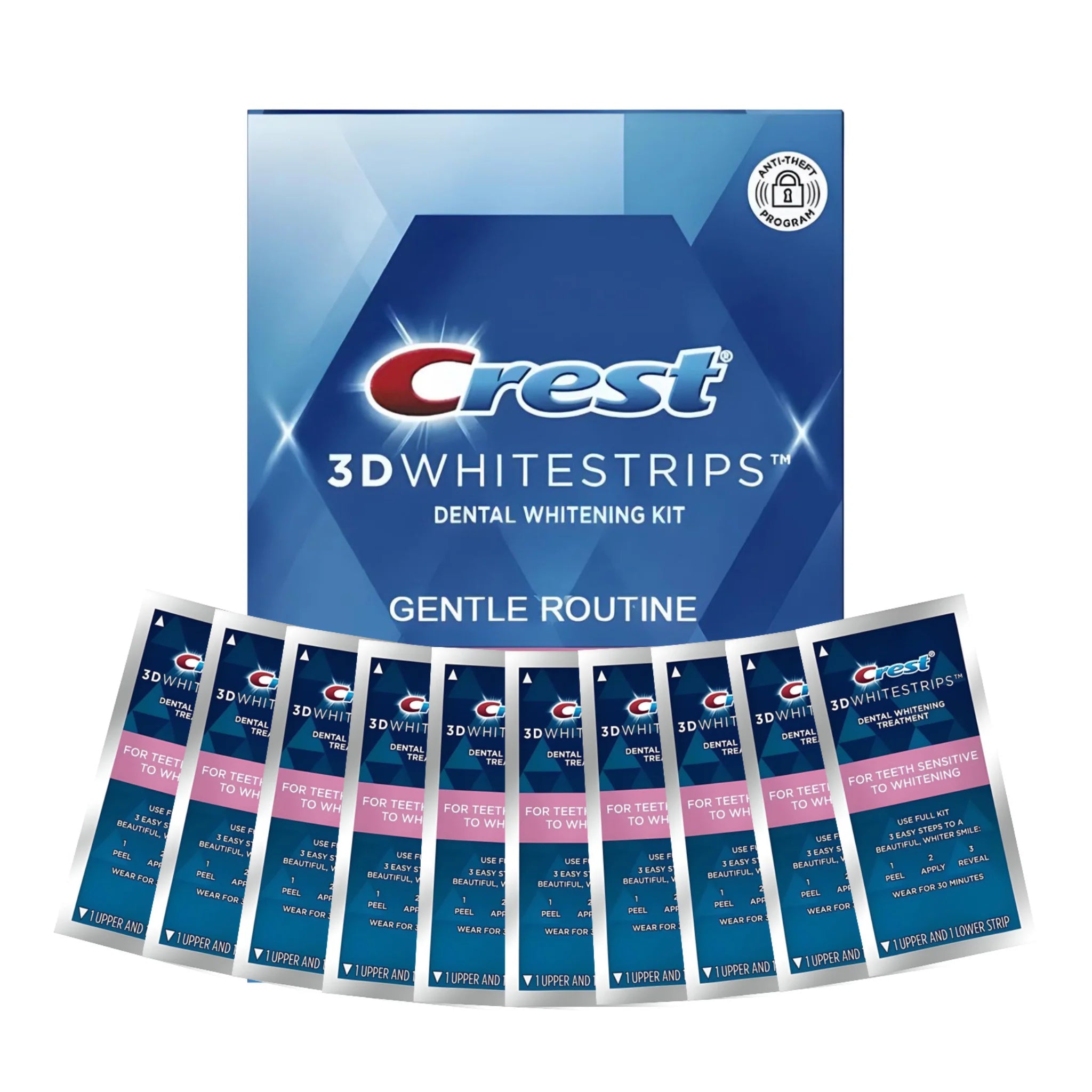 Crest 3D White Gentle Routine (10 zacskó – 20 csík)