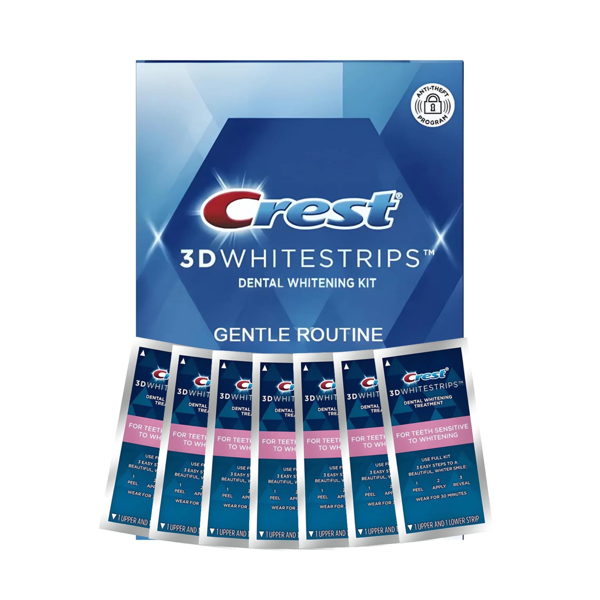 Crest 3D White Gentle Routine (7 zacskó – 14 csík)